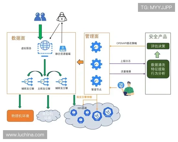 大阳城城集团在全球市场的扩展策略与国际合作案例分析