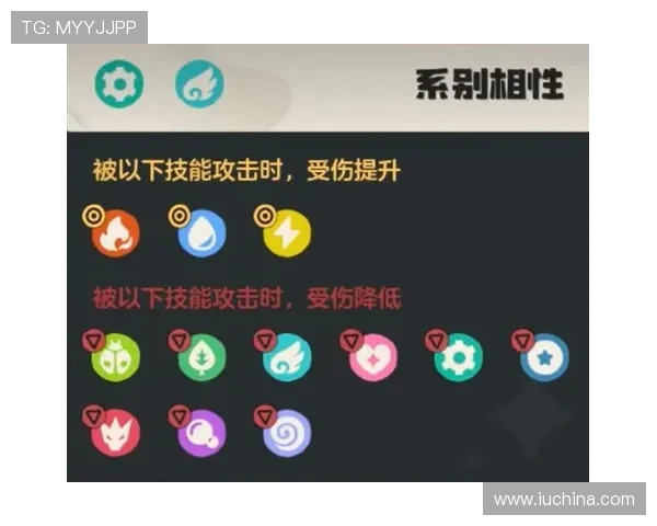 皇家国际站玩家必看：最全的装备搭配与技能优化指南