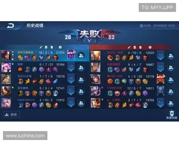 皇家荣耀之路：提升个人技巧与团队配合实现王者荣耀中的王者归来